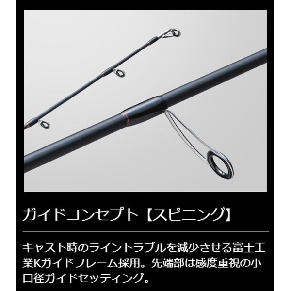 レッドバック1G